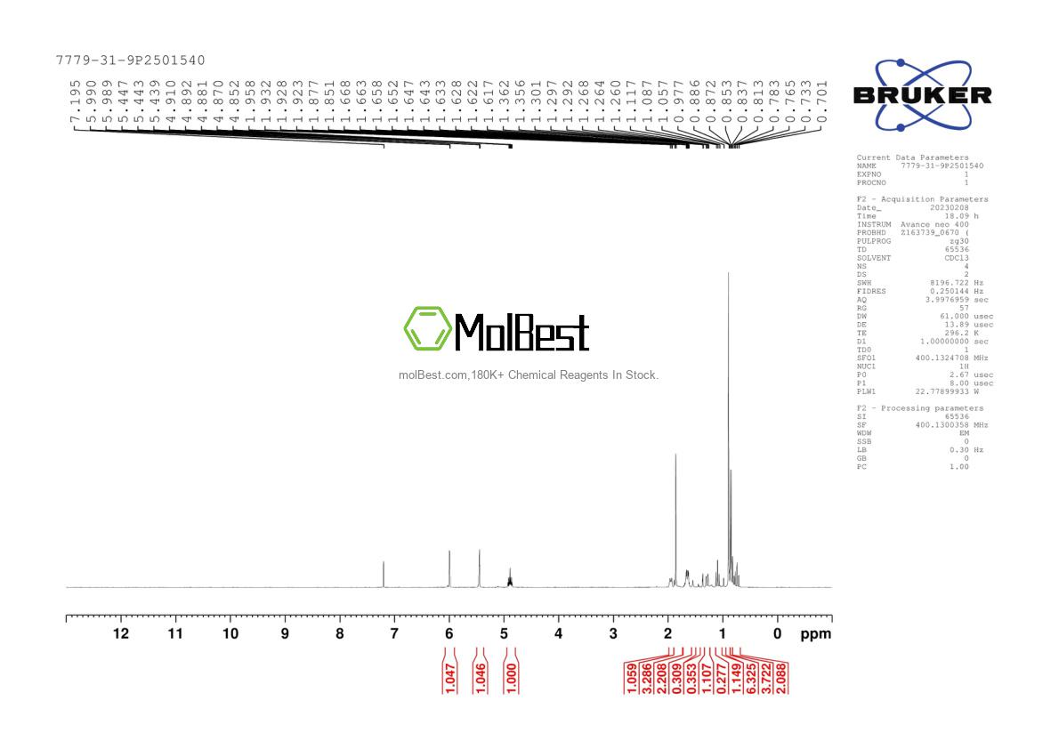 Phổ kiểm tra mẫu thực (NMR) của 7779-31-9