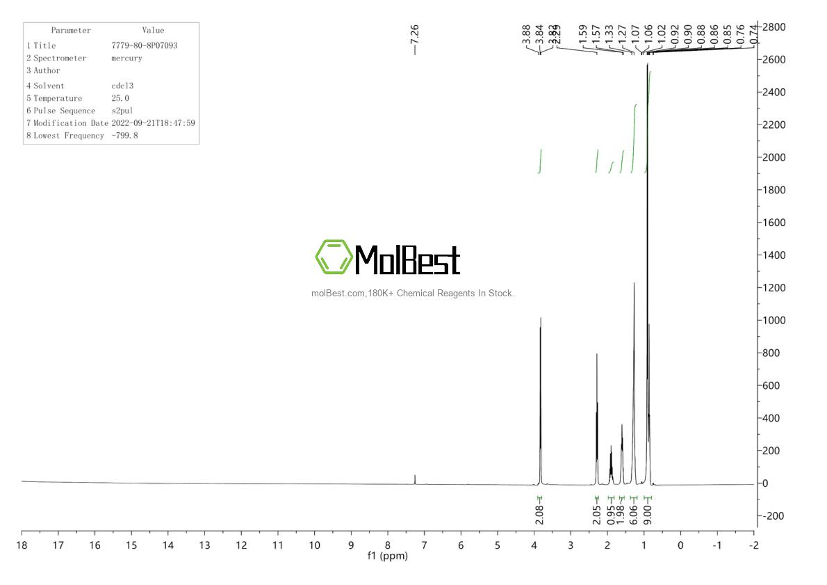 Phổ kiểm tra mẫu thực (NMR) của 7779-80-8