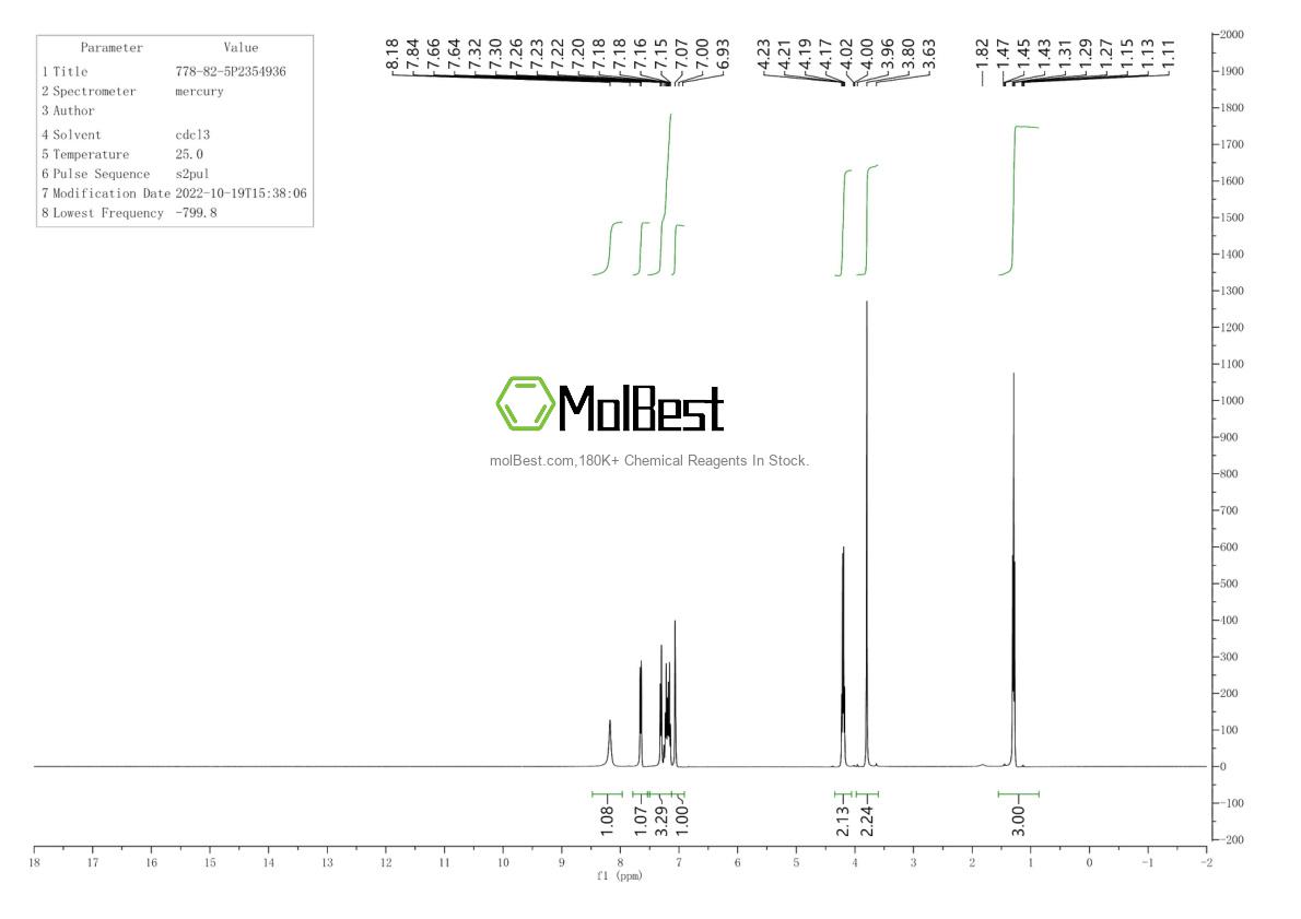 Espectro de prueba de muestra física (RMN) de 778-82-5