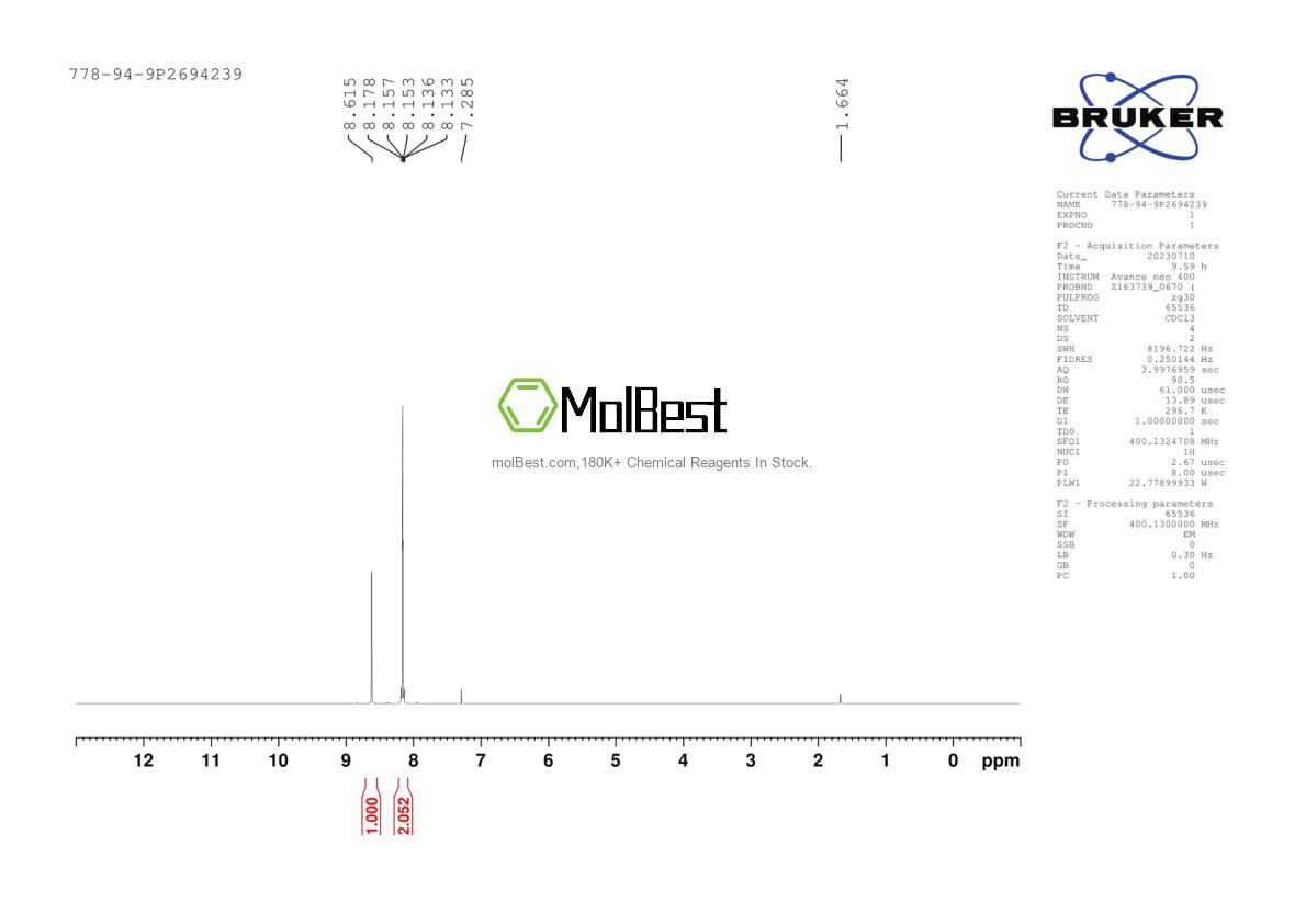 Physical sample testing spectrum (NMR) of 778-94-9