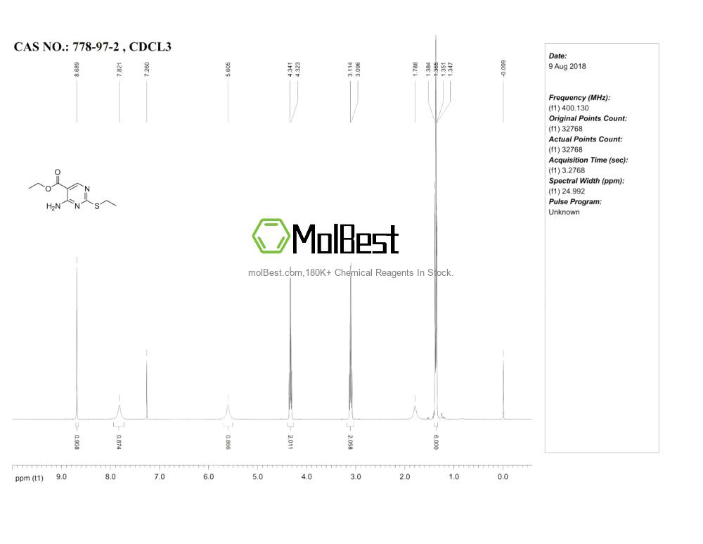 Spektrum pengujian sampel fisik (NMR) 778-97-2