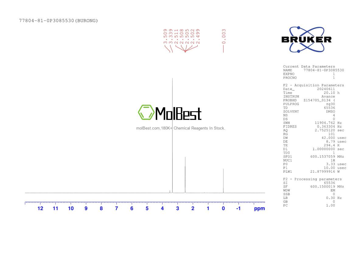 Phổ kiểm tra mẫu thực (NMR) của 77804-81-0