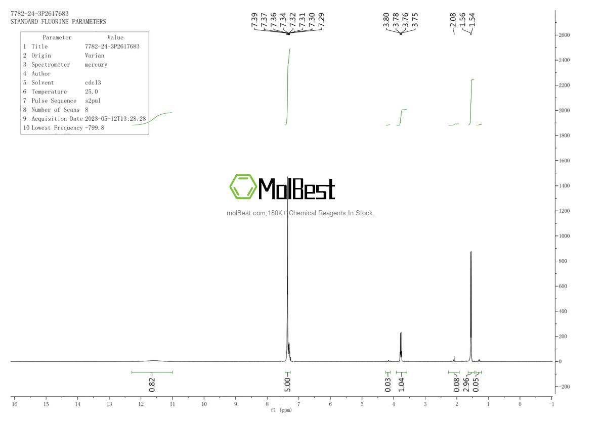 Physical sample testing spectrum (NMR) of 7782-24-3