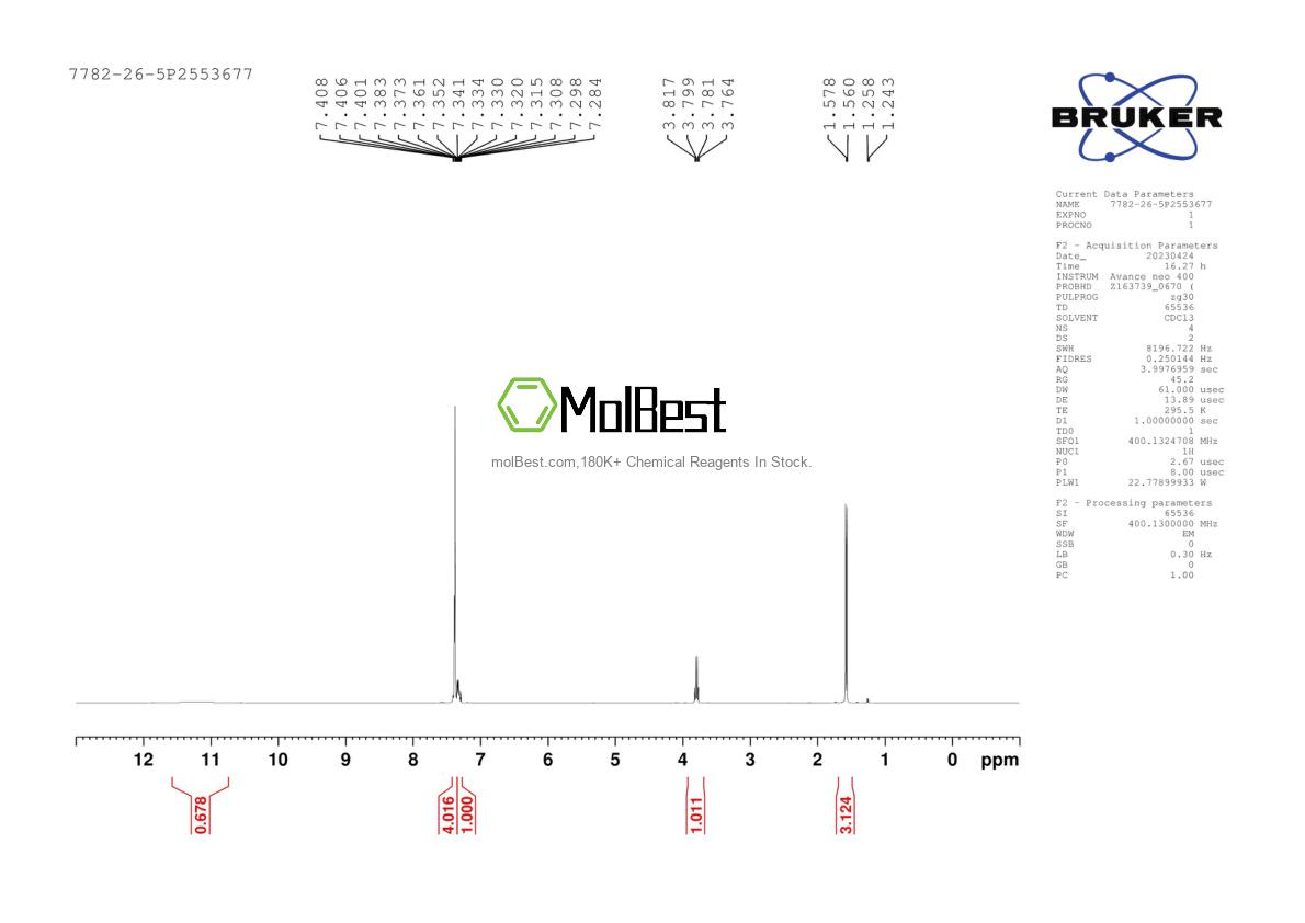 Physical sample testing spectrum (NMR) of 7782-26-5