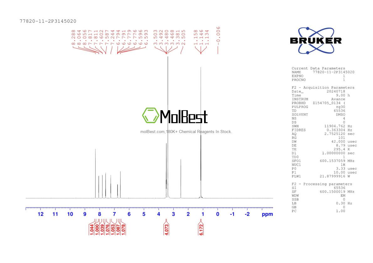 Phổ kiểm tra mẫu thực (NMR) của 77820-11-2