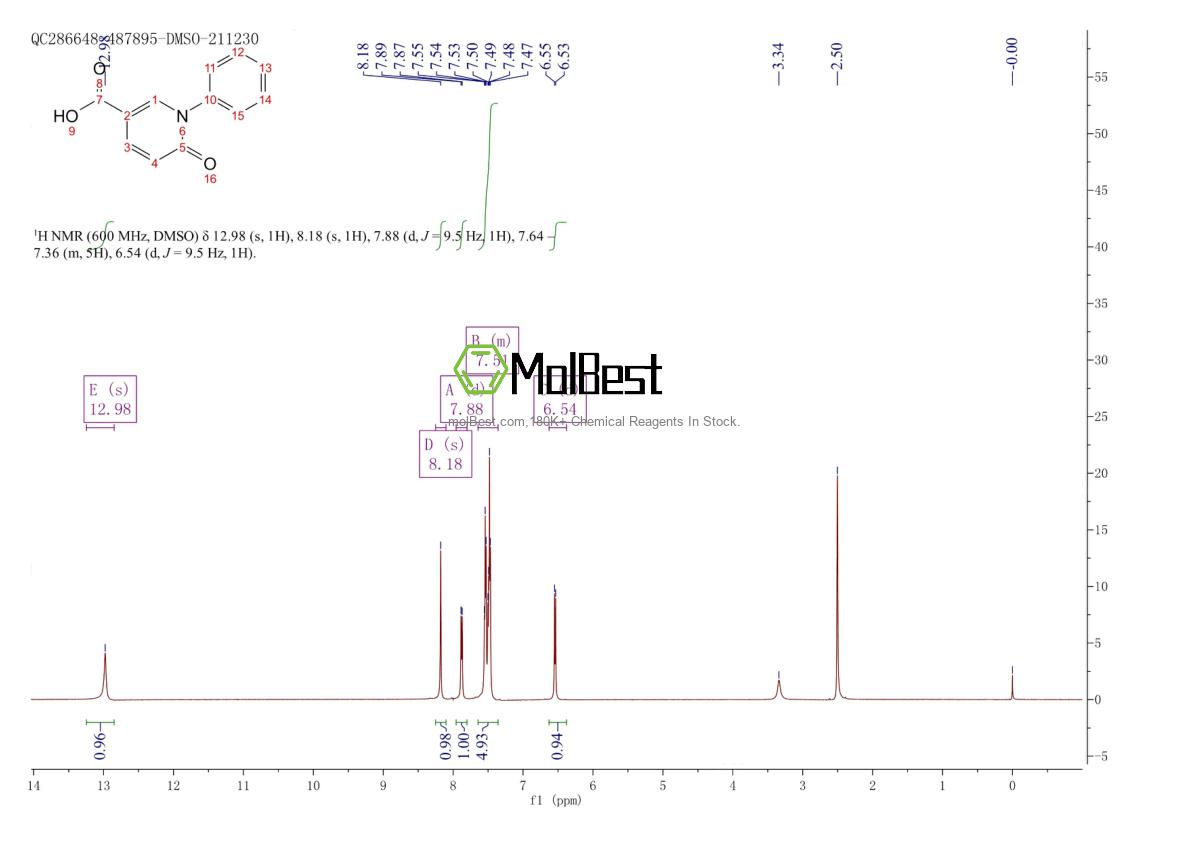 Phổ kiểm tra mẫu thực (NMR) của 77837-08-2