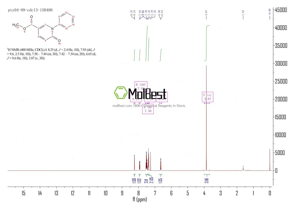 Phổ kiểm tra mẫu thực (NMR) của 77837-09-3