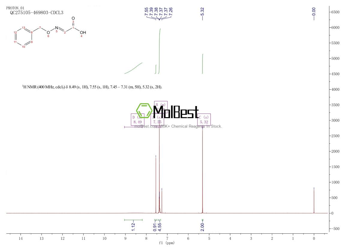 Phổ kiểm tra mẫu thực (NMR) của 77845-97-7