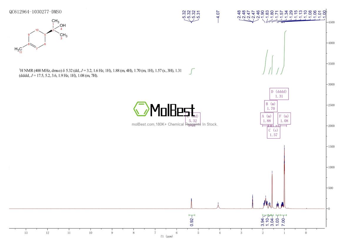 Phổ kiểm tra mẫu thực (NMR) của 7785-53-7