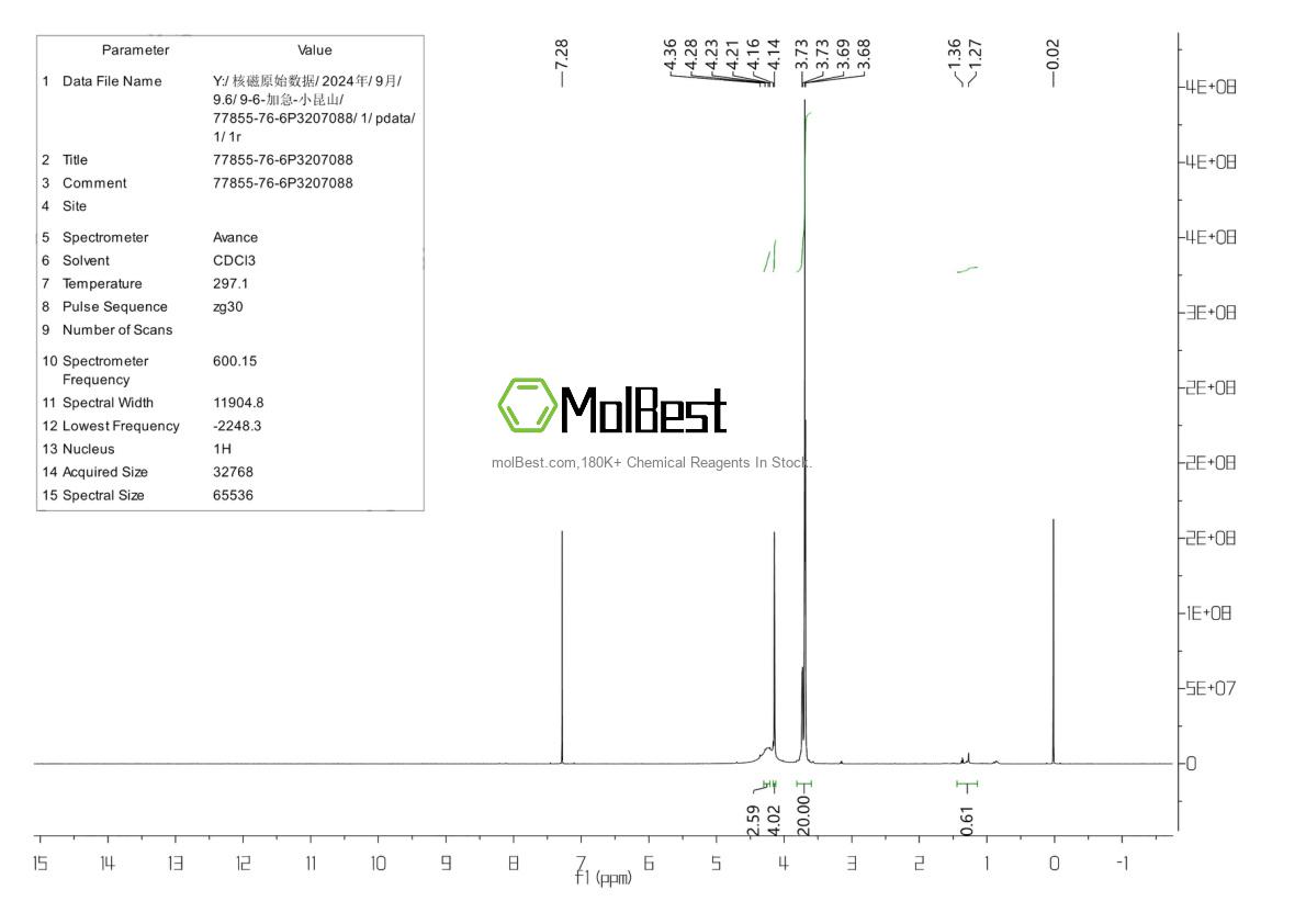 Phổ kiểm tra mẫu thực (NMR) của 77855-76-6