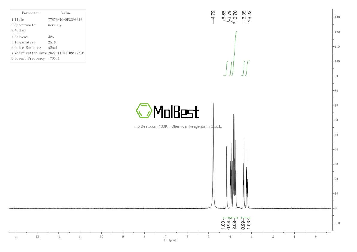 Physical sample testing spectrum (NMR) of 77873-76-8