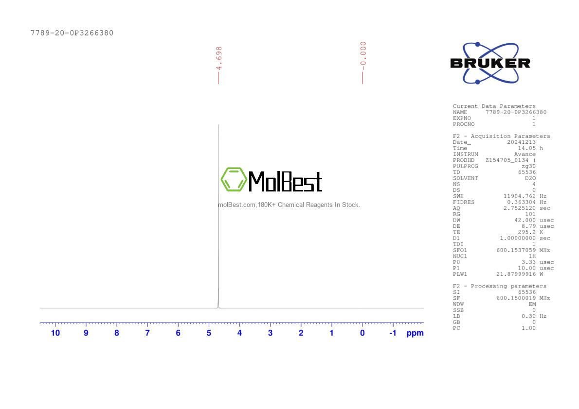 Physical sample testing spectrum (NMR) of 7789-20-0