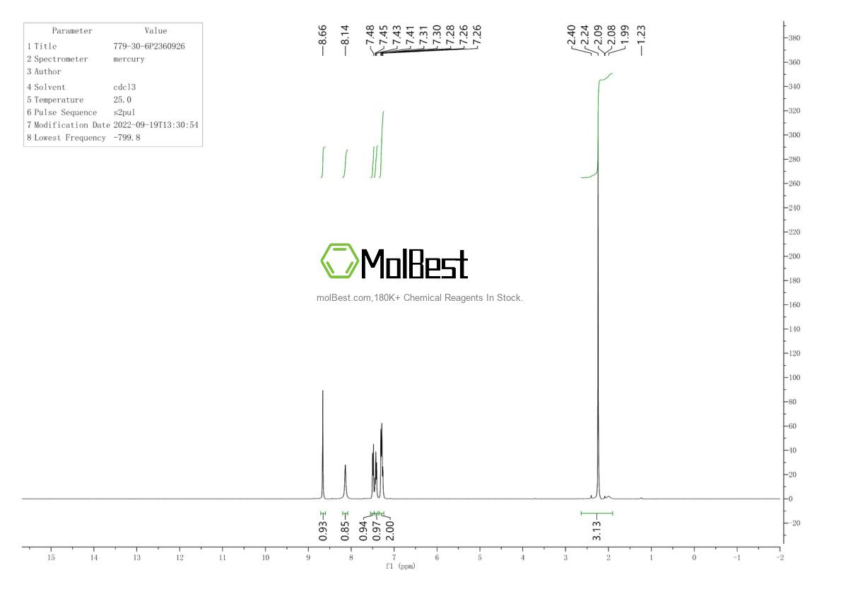 Espectro de prueba de muestra física (RMN) de 779-30-6
