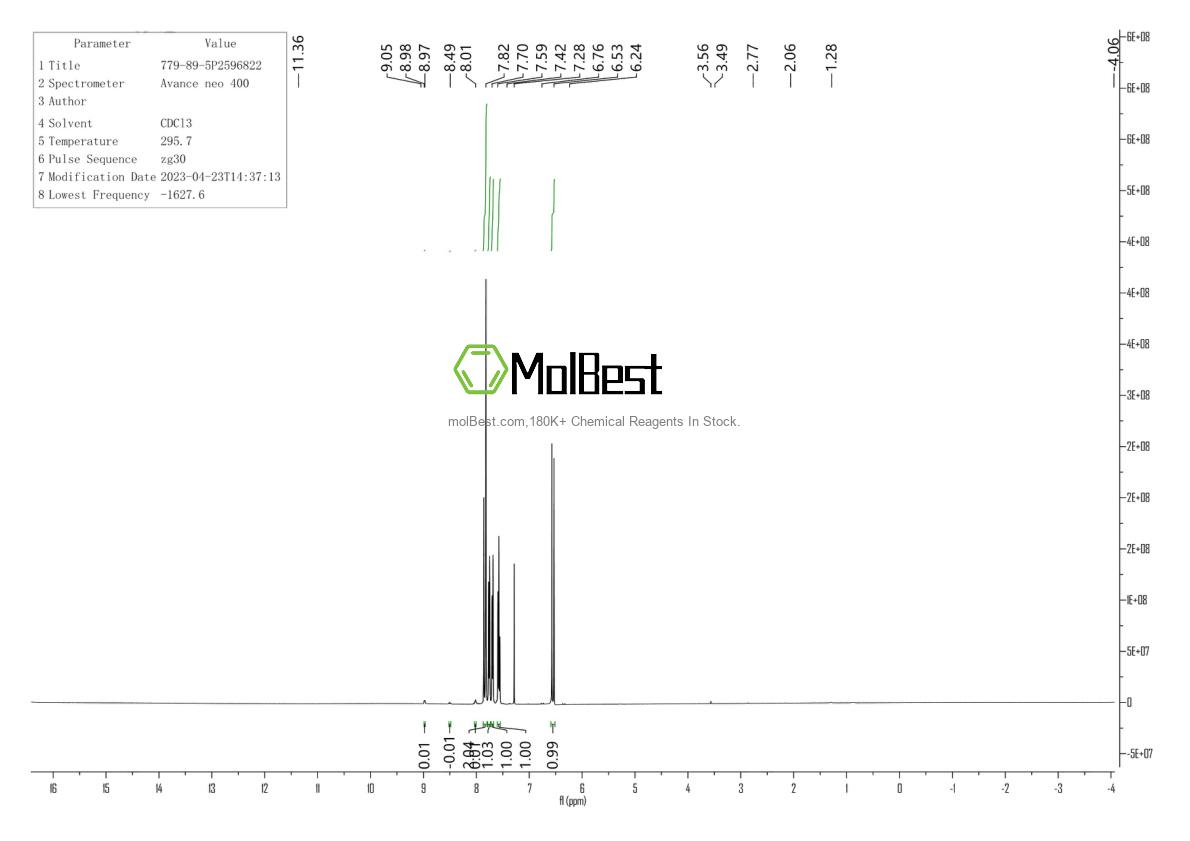 Physical sample testing spectrum (NMR) of 779-89-5