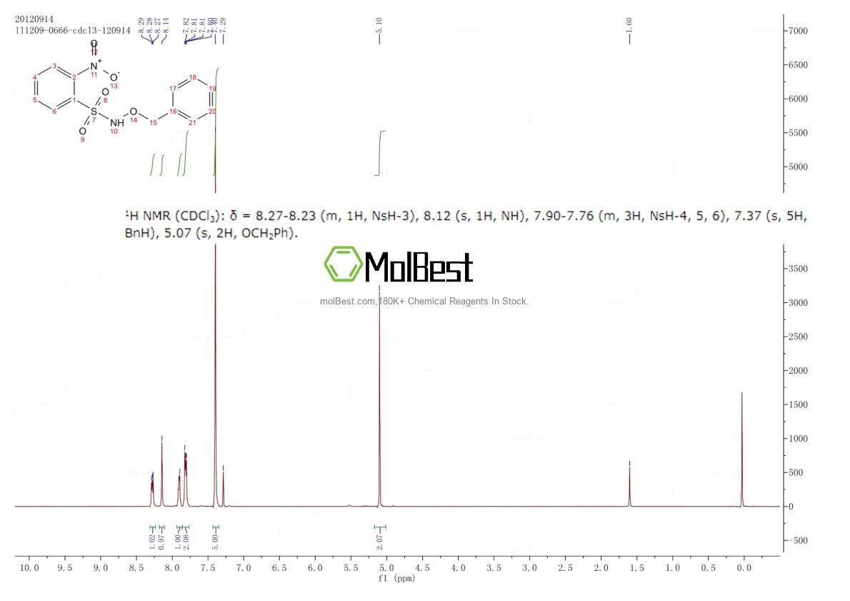 Phổ kiểm tra mẫu thực (NMR) của 77925-80-5