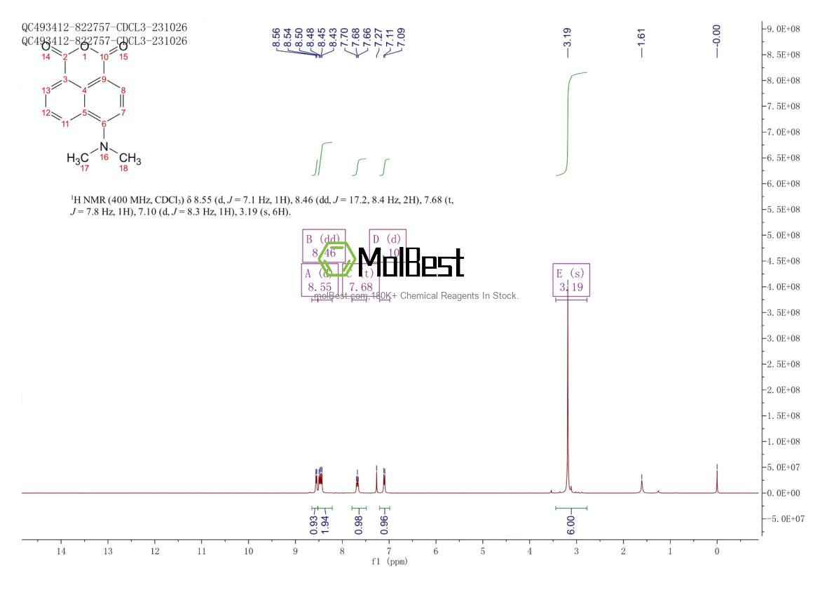 Phổ kiểm tra mẫu thực (NMR) của 77976-79-5
