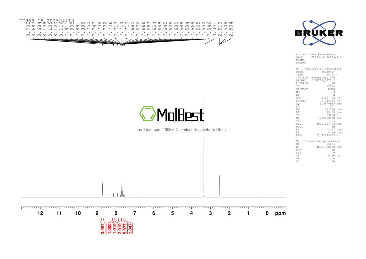 Phổ kiểm tra mẫu thực (NMR) của 77989-15-2