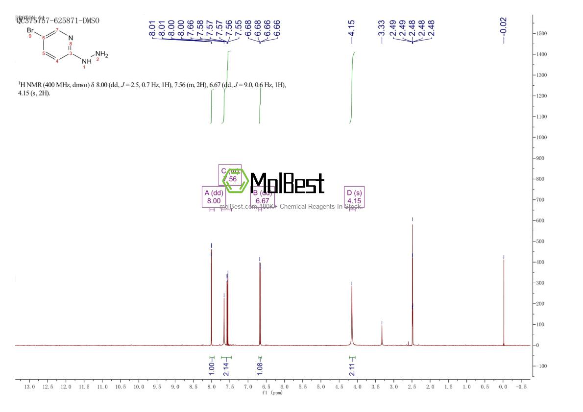 Physical sample testing spectrum (NMR) of 77992-44-0