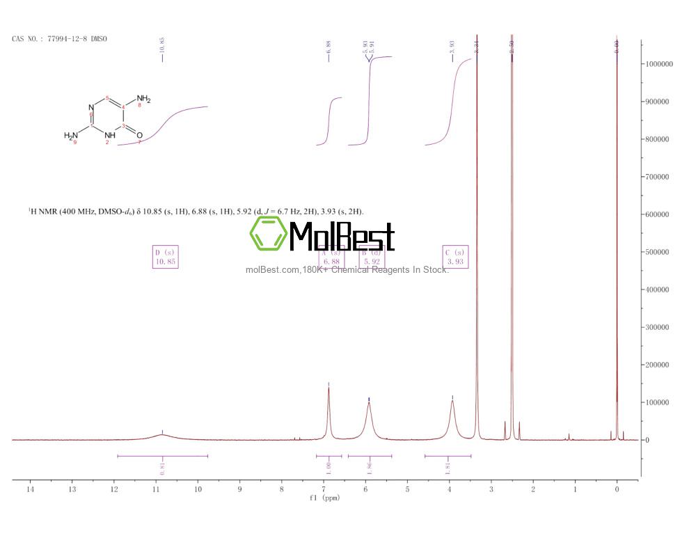 Phổ kiểm tra mẫu thực (NMR) của 77994-12-8