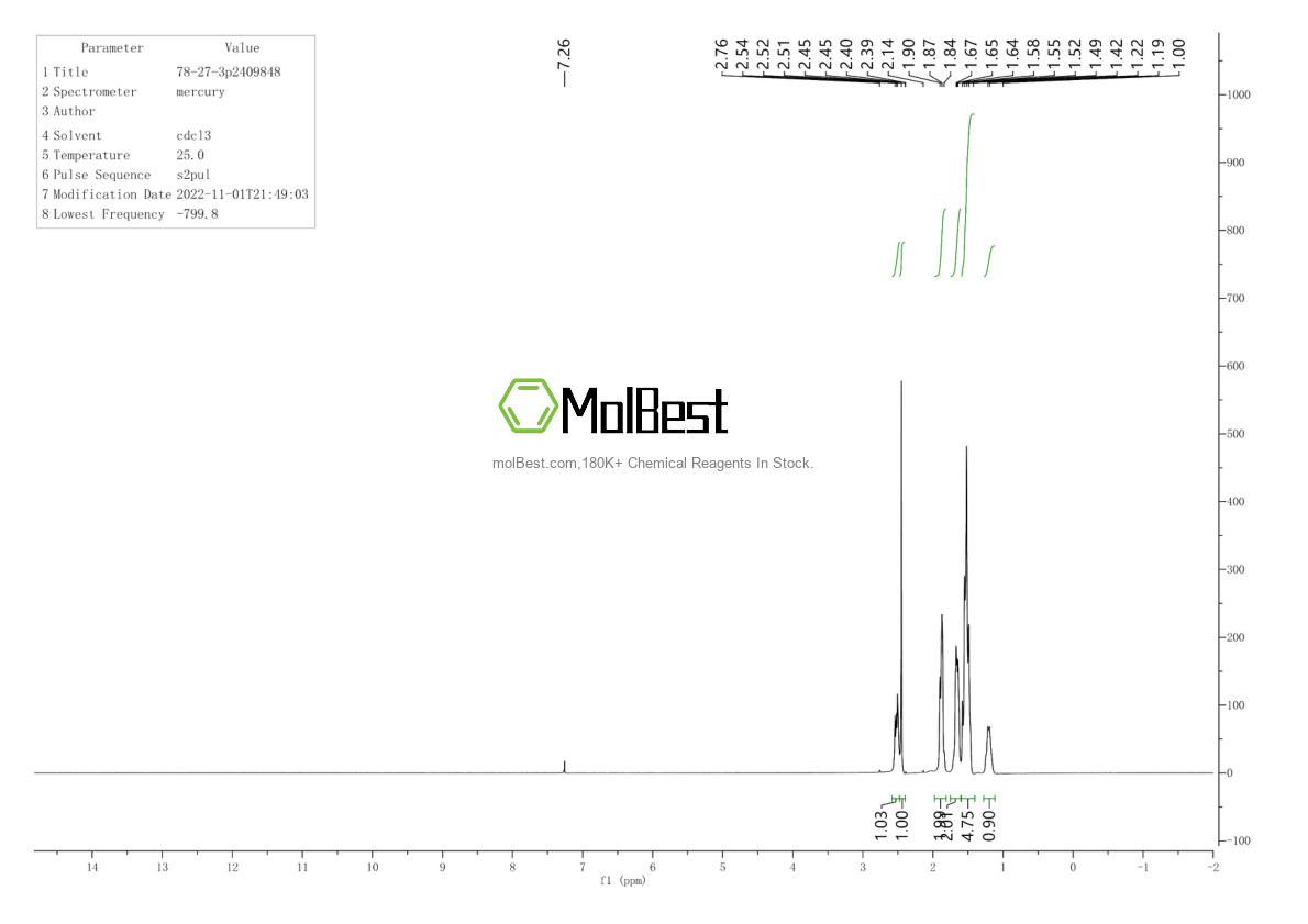 Physical sample testing spectrum (NMR) of 78-27-3