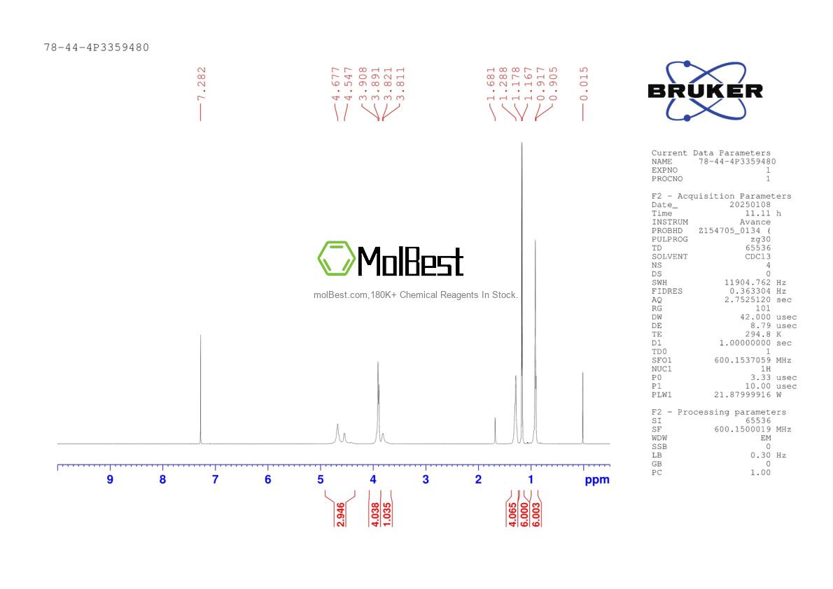 Phổ kiểm tra mẫu thực (NMR) của 78-44-4