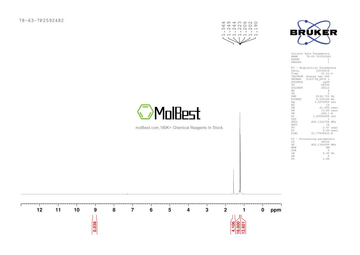 Phổ kiểm tra mẫu thực (NMR) của 78-63-7
