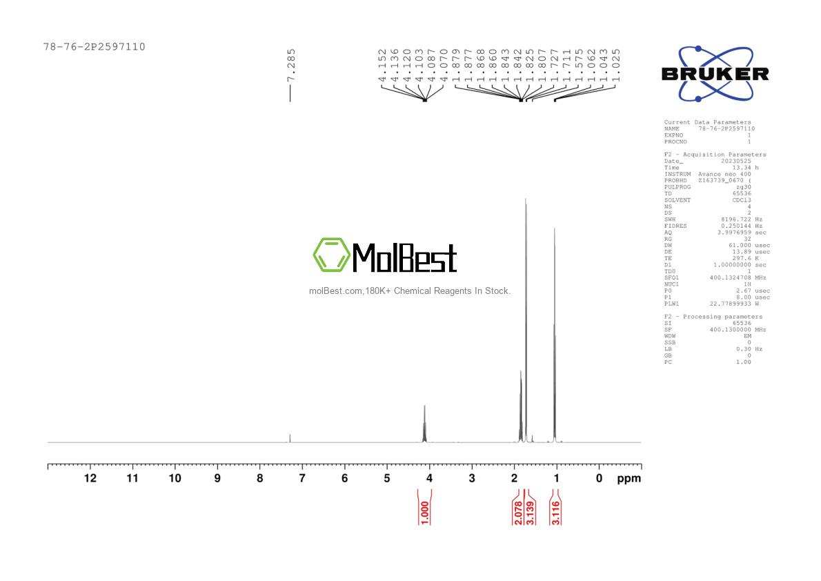 Physical sample testing spectrum (NMR) of 78-76-2