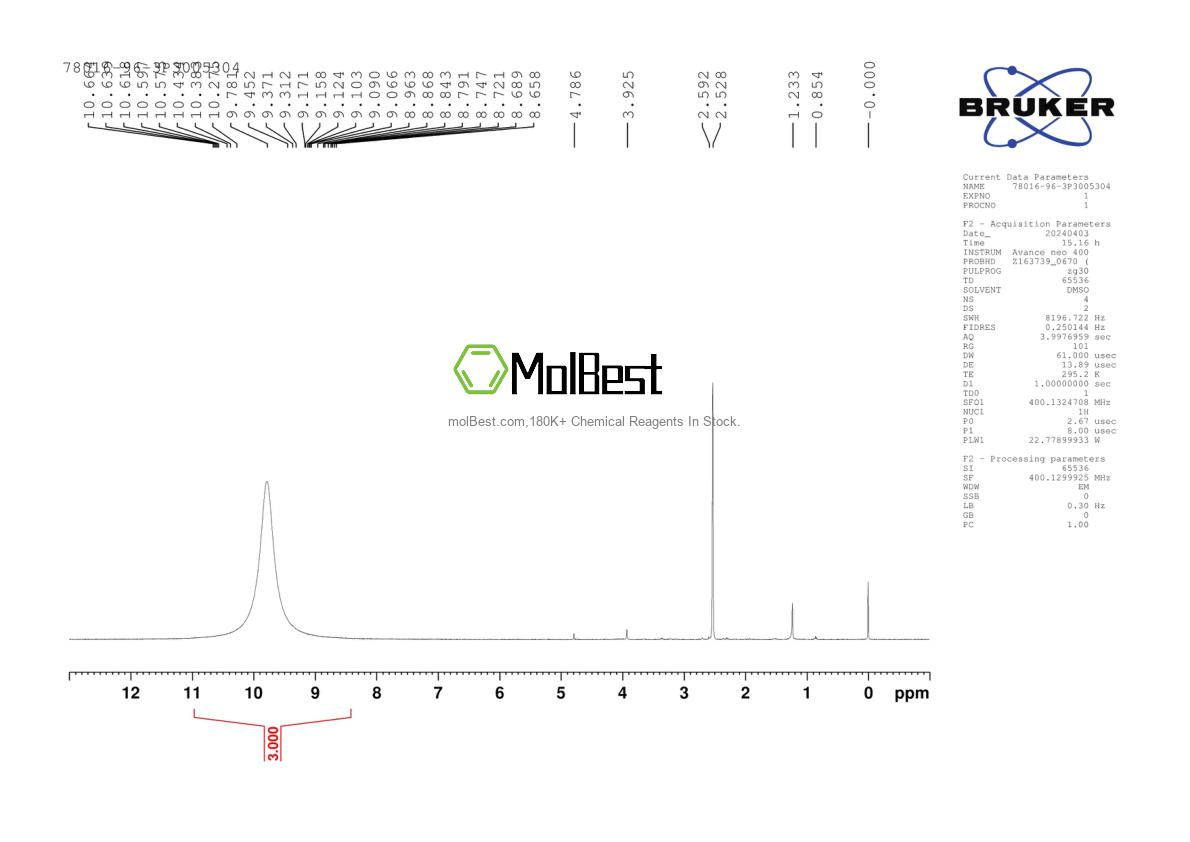 Phổ kiểm tra mẫu thực (NMR) của 78016-96-3