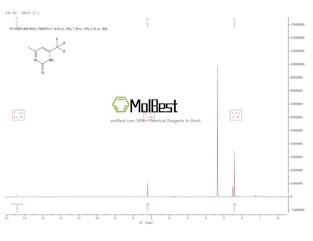 Phổ kiểm tra mẫu thực (NMR) của 78018-17-4
