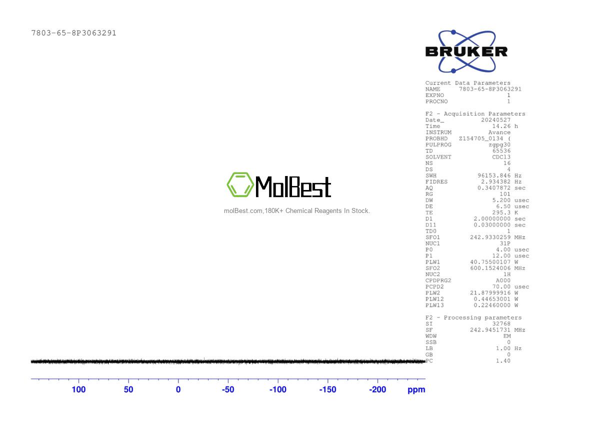 Physical sample testing spectrum (NMR) of 7803-65-8