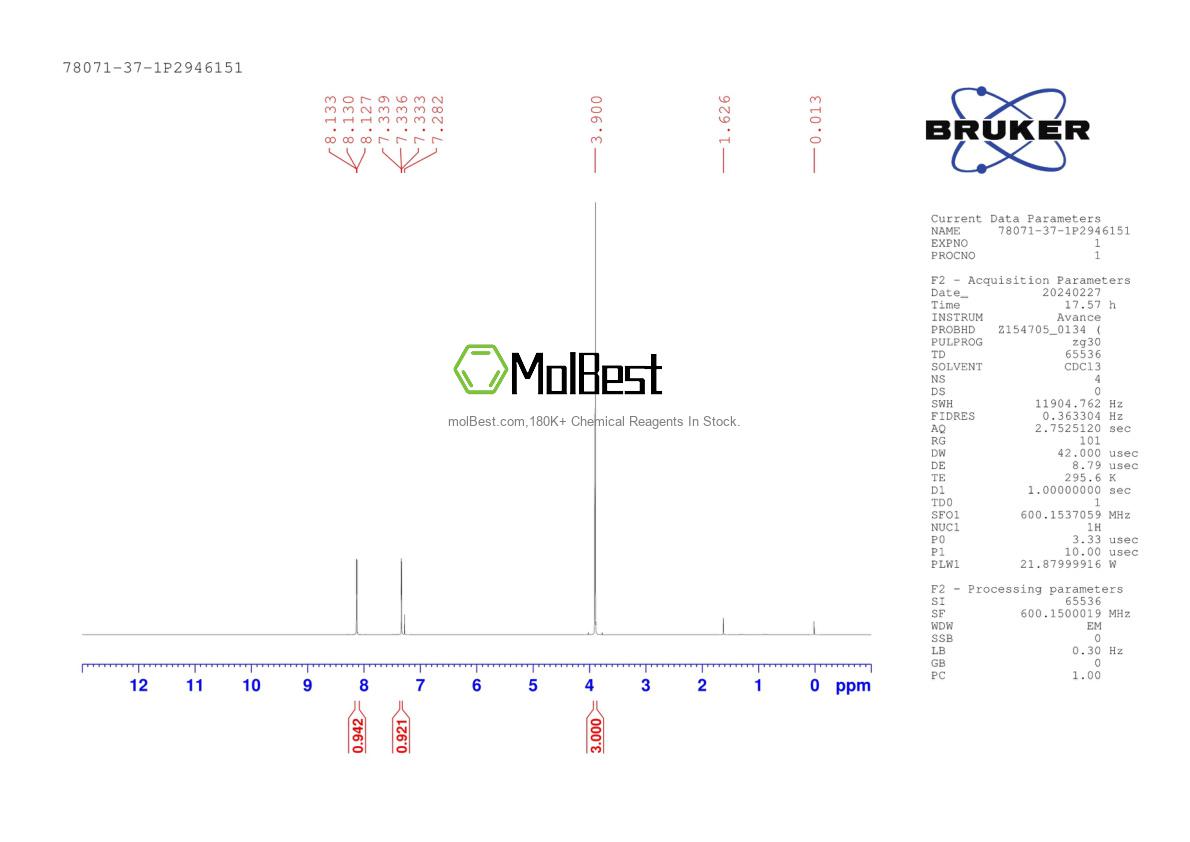 Physical sample testing spectrum (NMR) of 78071-37-1