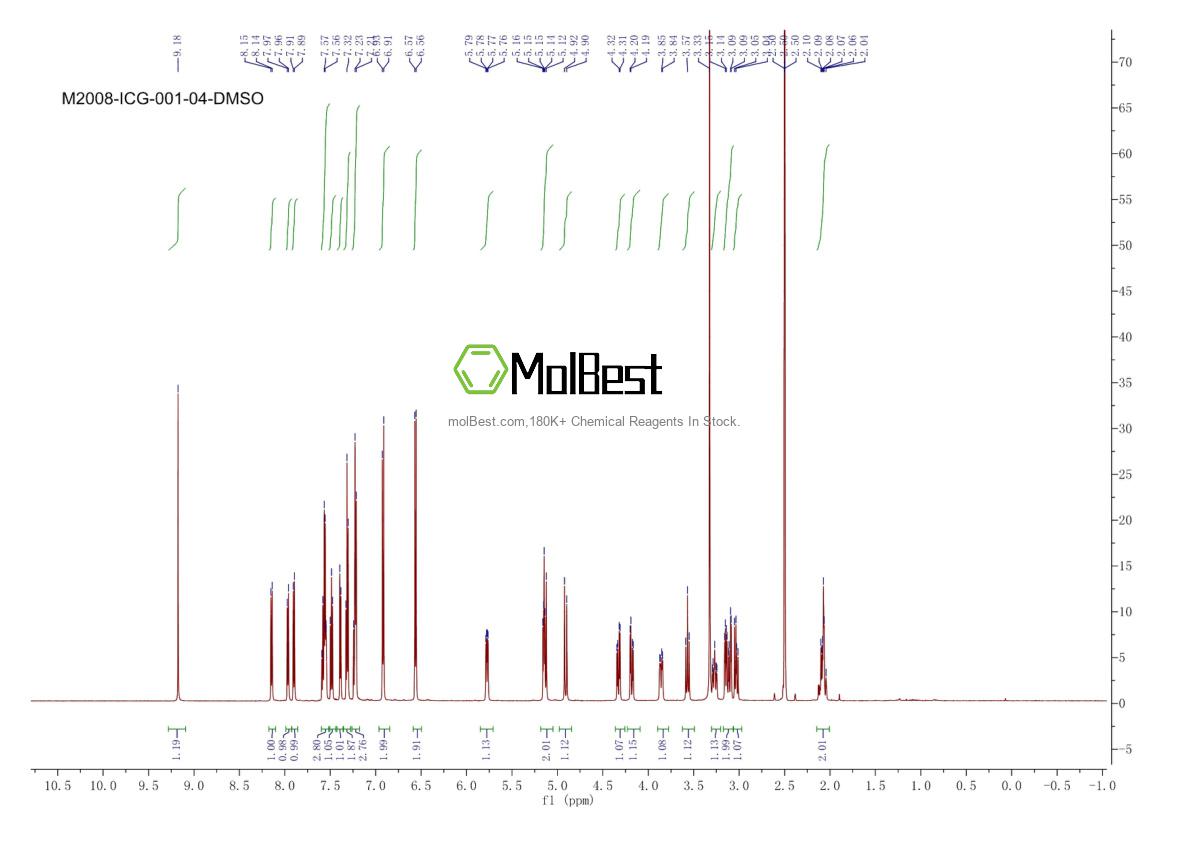 Phổ kiểm tra mẫu thực (NMR) của 780757-88-2