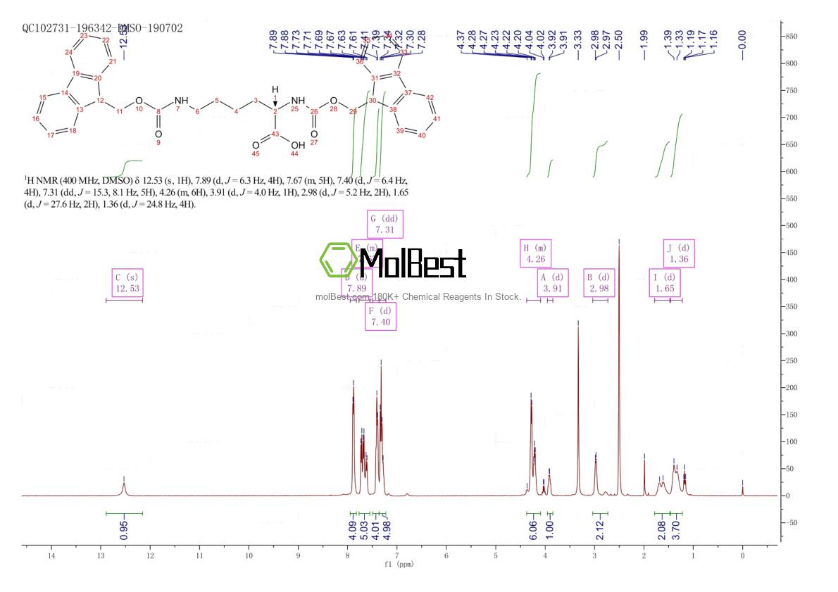 Physical sample testing spectrum (NMR) of 78081-87-5