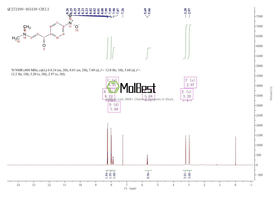 Physical sample testing spectrum (NMR) of 78089-99-3