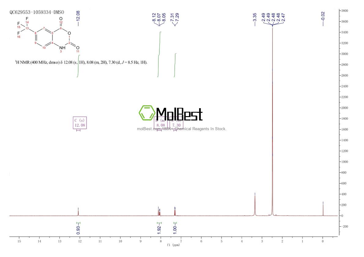 Phổ kiểm tra mẫu thực (NMR) của 781-94-2