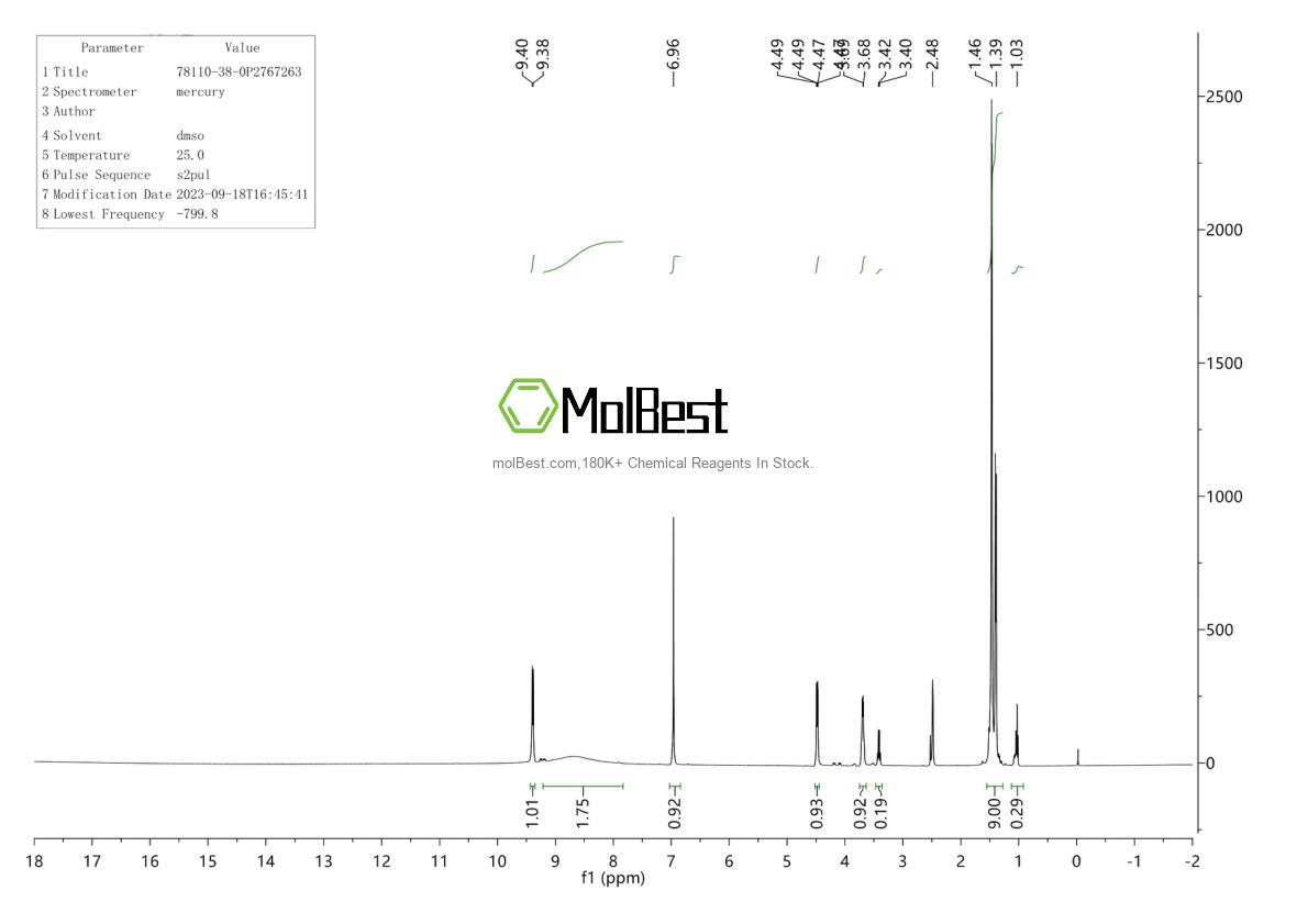 Phổ kiểm tra mẫu thực (NMR) của 78110-38-0
