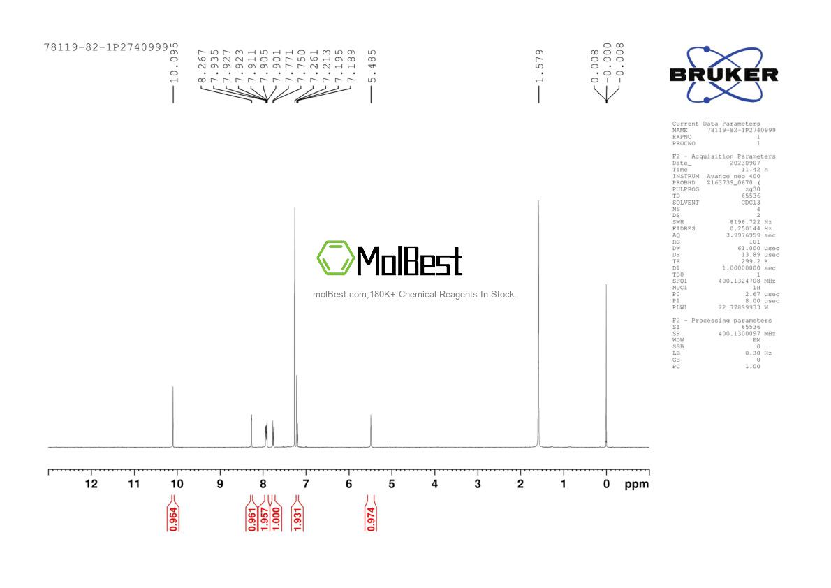 Physical sample testing spectrum (NMR) of 78119-82-1