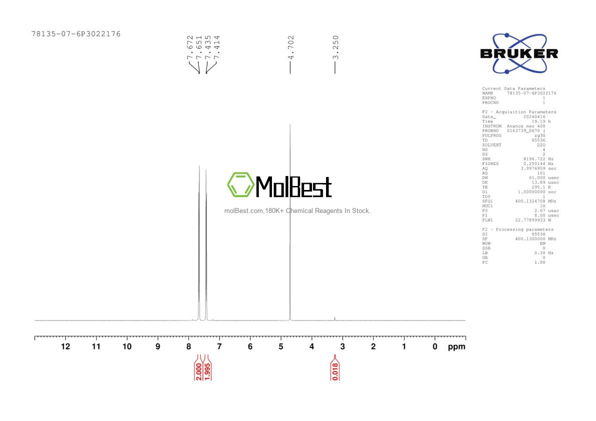 Phổ kiểm tra mẫu thực (NMR) của 78135-07-6