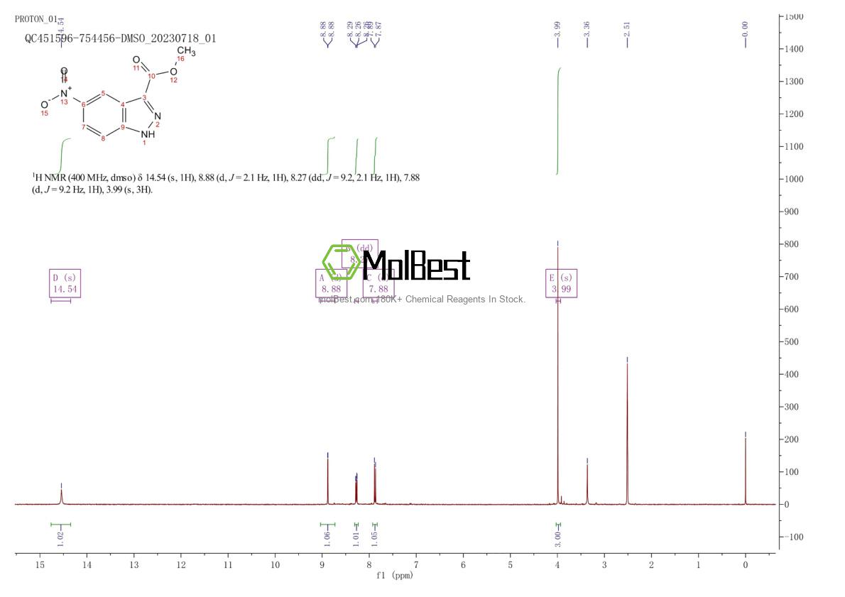 Phổ kiểm tra mẫu thực (NMR) của 78155-75-6