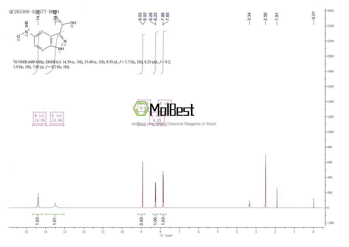 Phổ kiểm tra mẫu thực (NMR) của 78155-76-7