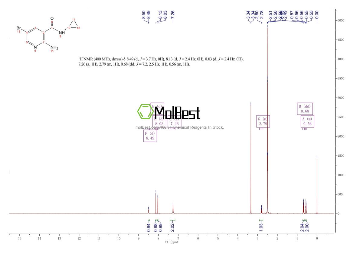 Phổ kiểm tra mẫu thực (NMR) của 781642-04-4