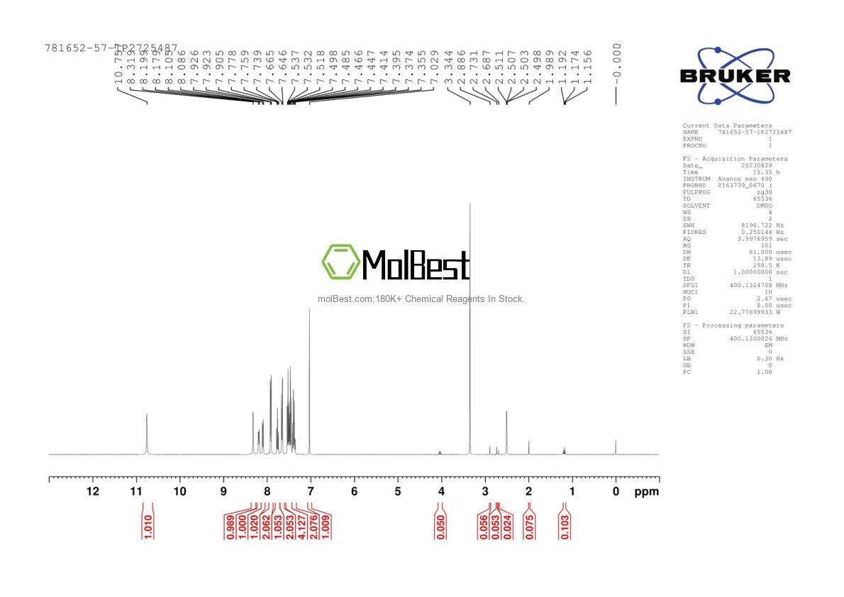 Phổ kiểm tra mẫu thực (NMR) của 781652-57-1