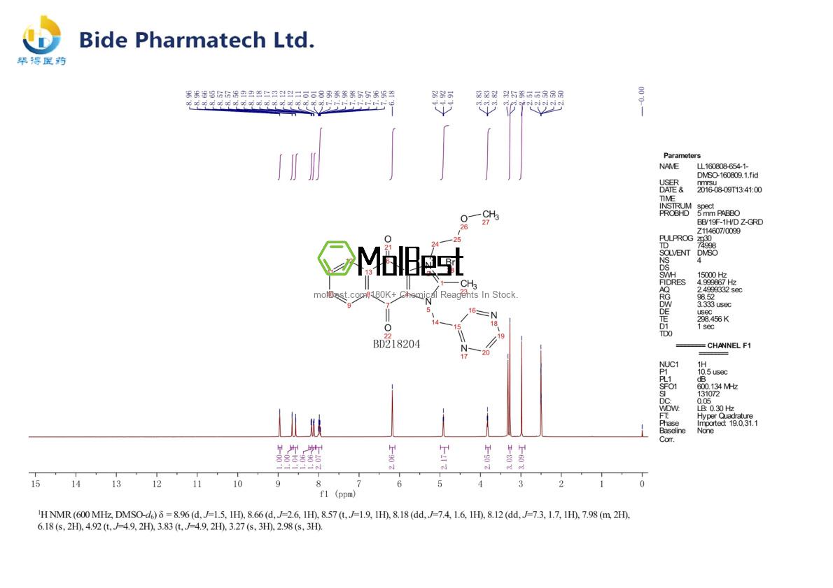 Phổ kiểm tra mẫu thực (NMR) của 781661-94-7
