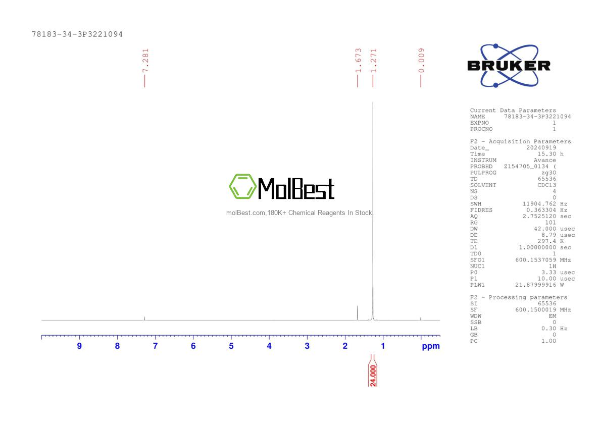 Phổ kiểm tra mẫu thực (NMR) của 78183-34-3