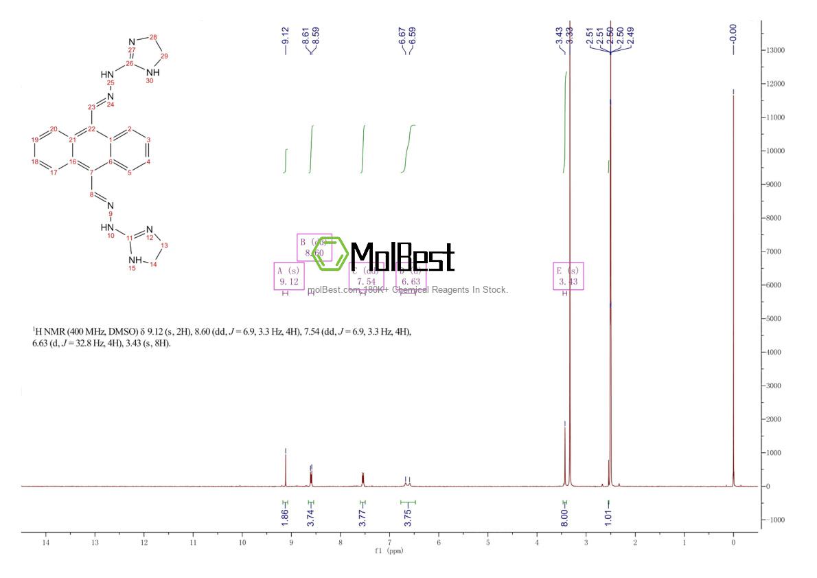 Phổ kiểm tra mẫu thực (NMR) của 78186-34-2