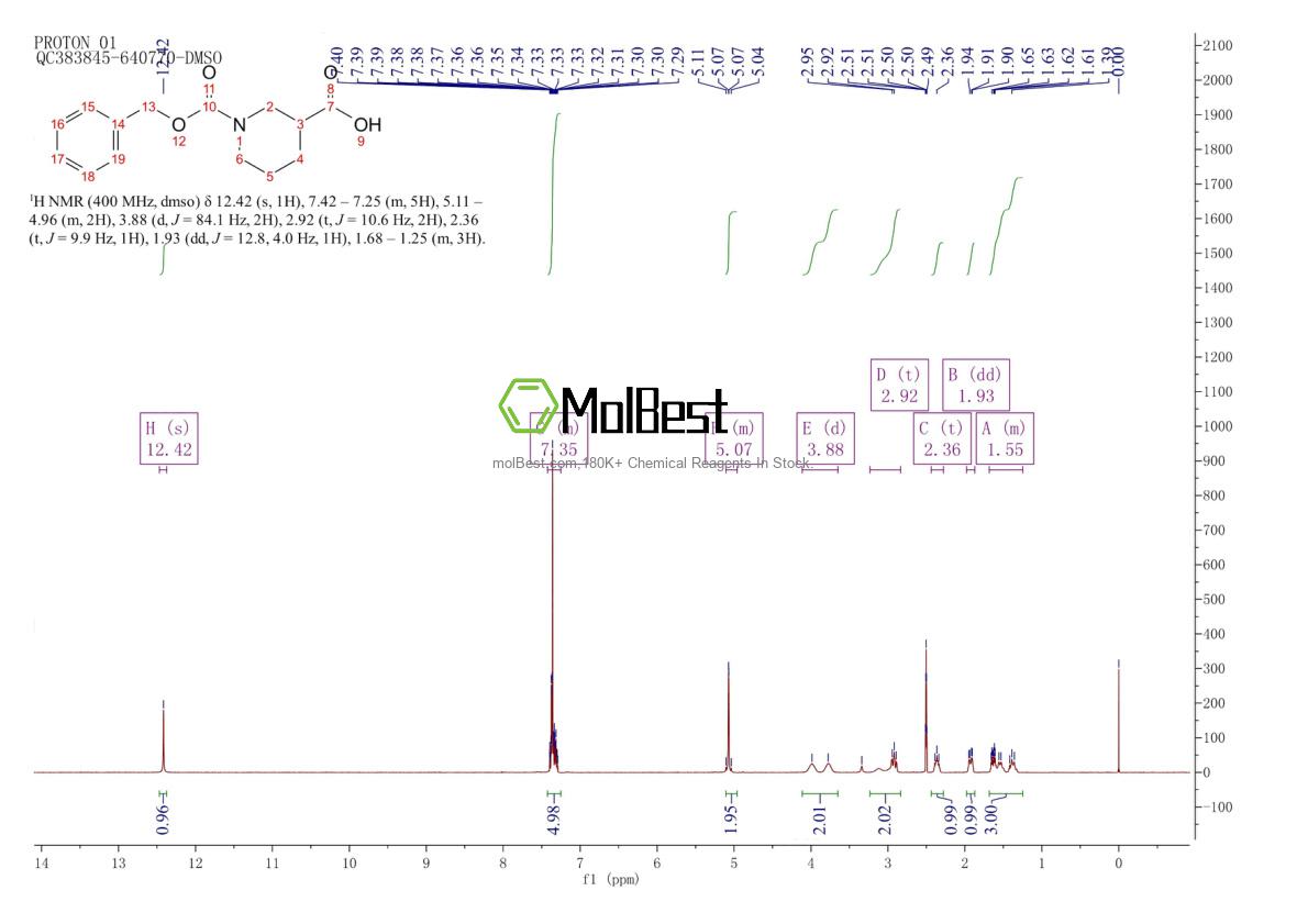Physical sample testing spectrum (NMR) of 78190-11-1