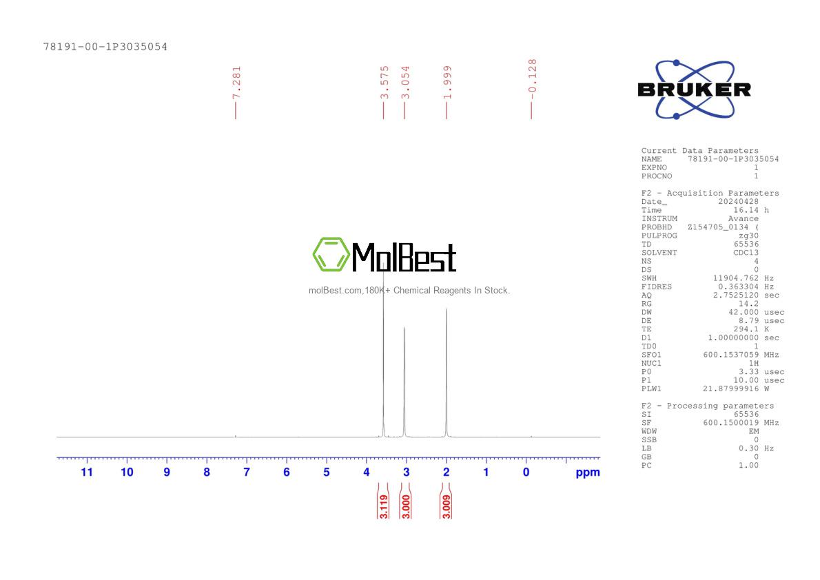 Physical sample testing spectrum (NMR) of 78191-00-1