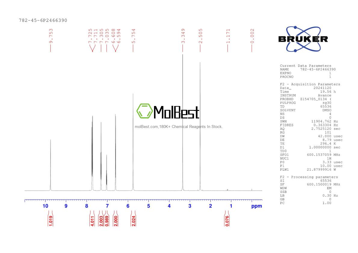 Phổ kiểm tra mẫu thực (NMR) của 782-45-6