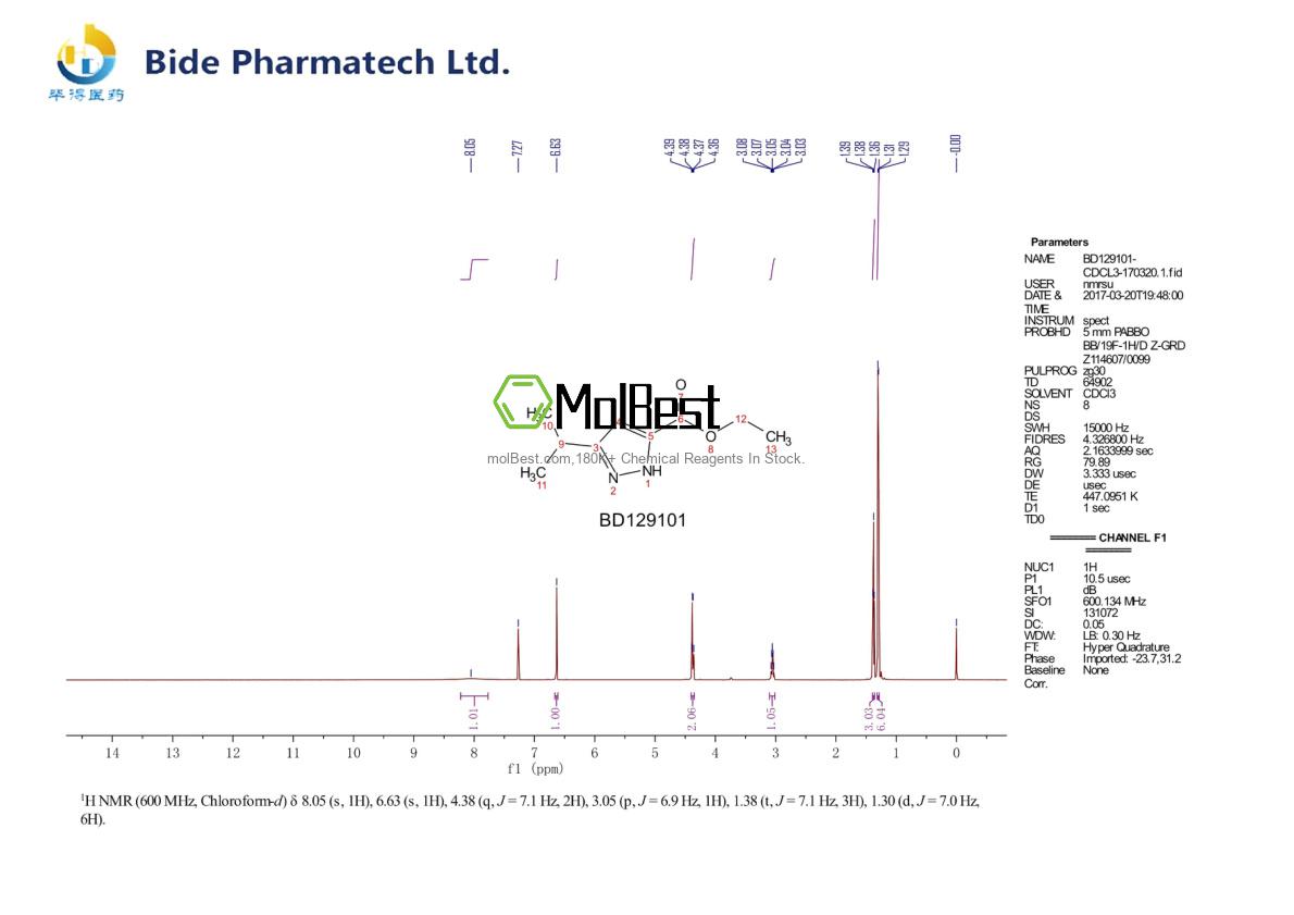 Physical sample testing spectrum (NMR) of 78208-72-7