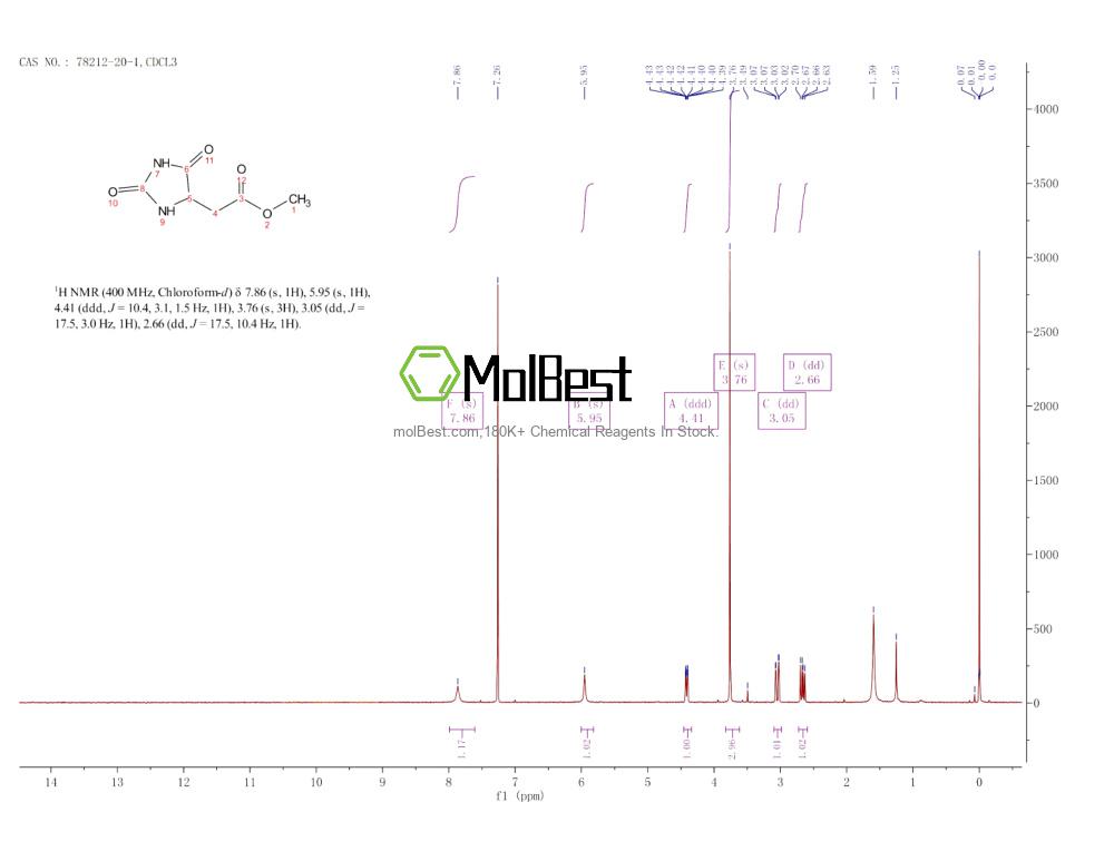 Phổ kiểm tra mẫu thực (NMR) của 78212-20-1